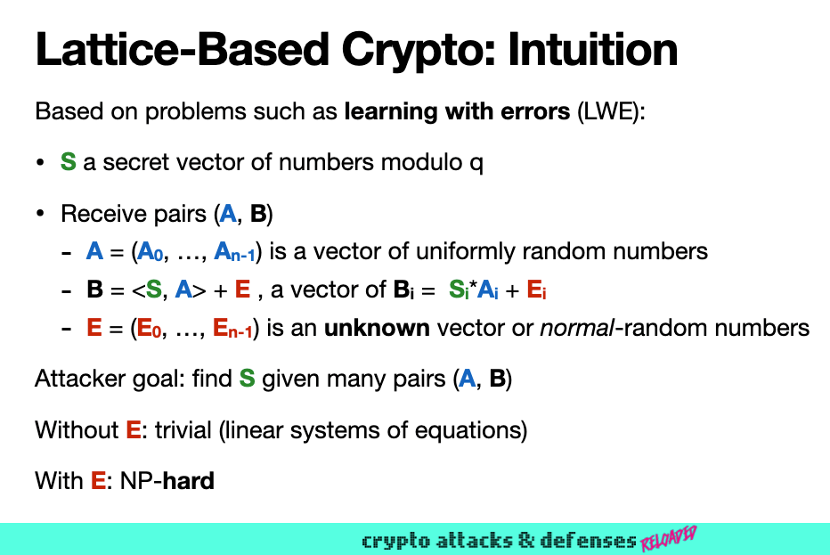 Lattice-based-crypto