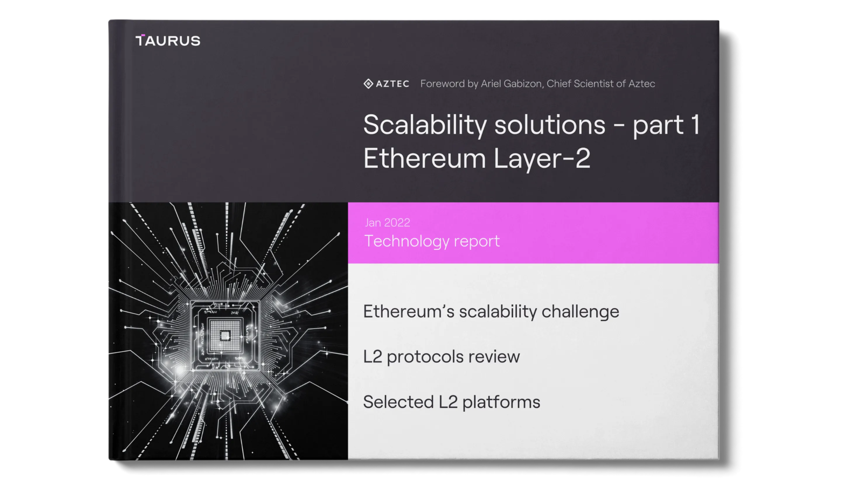 Scalability solutions, Ethereum L2s - part 1